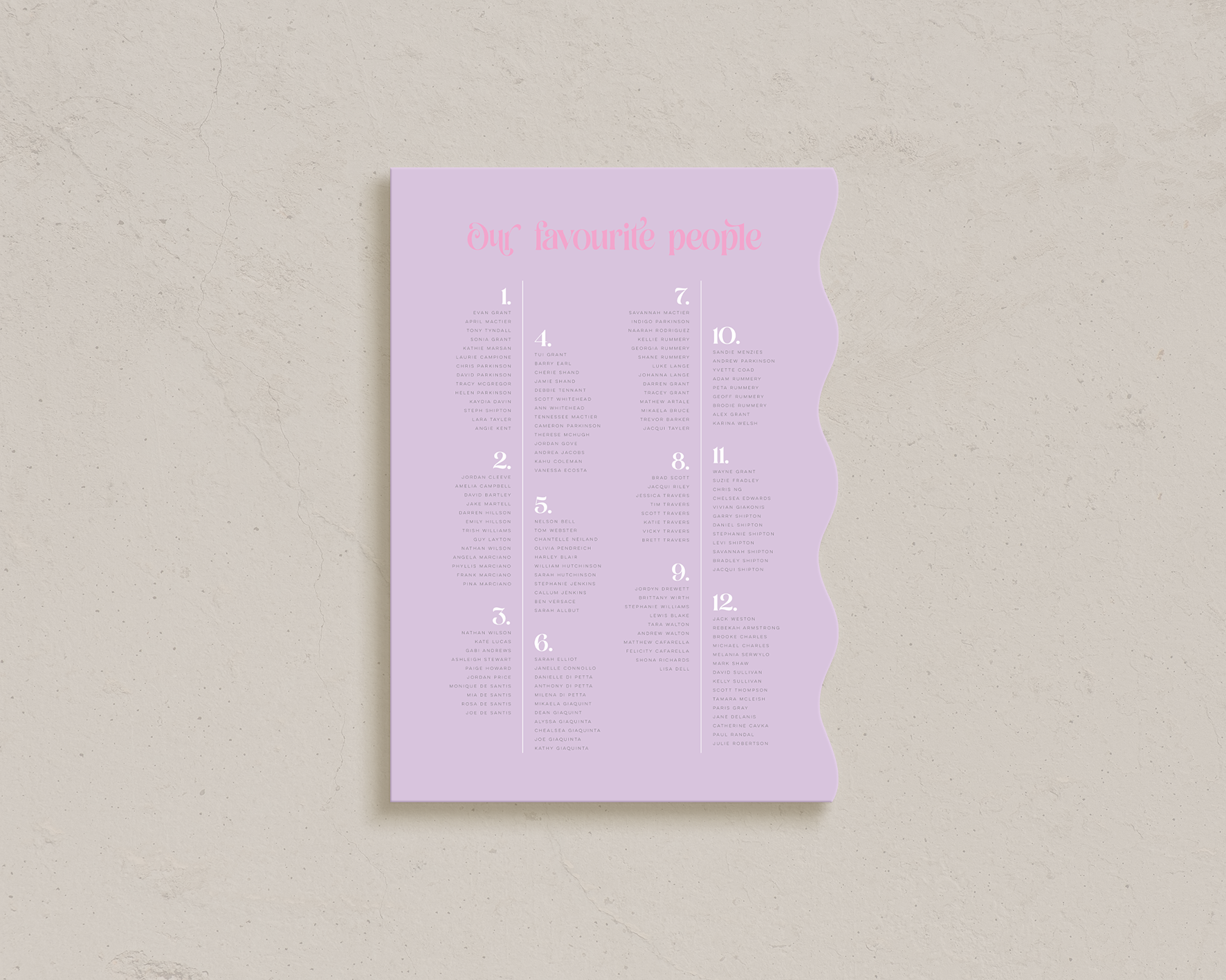 Florence Seating Chart Signed by G